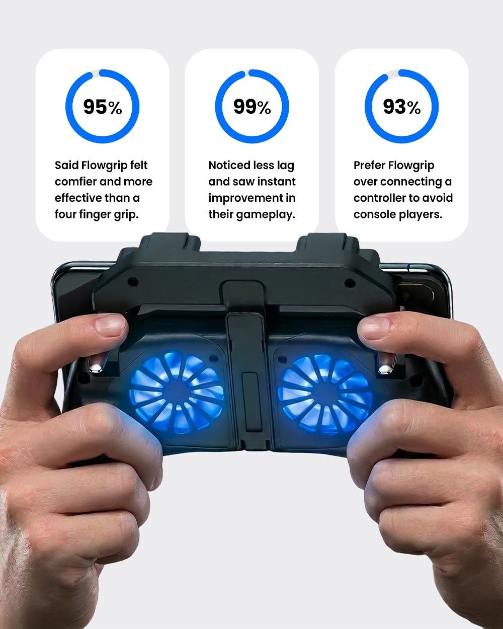 Flowgrip Gamepad