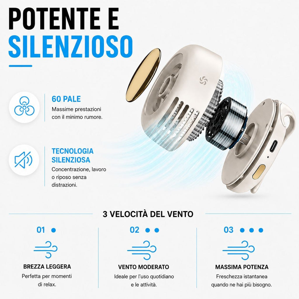 Ventilatore portatile ultraleggero a 360°